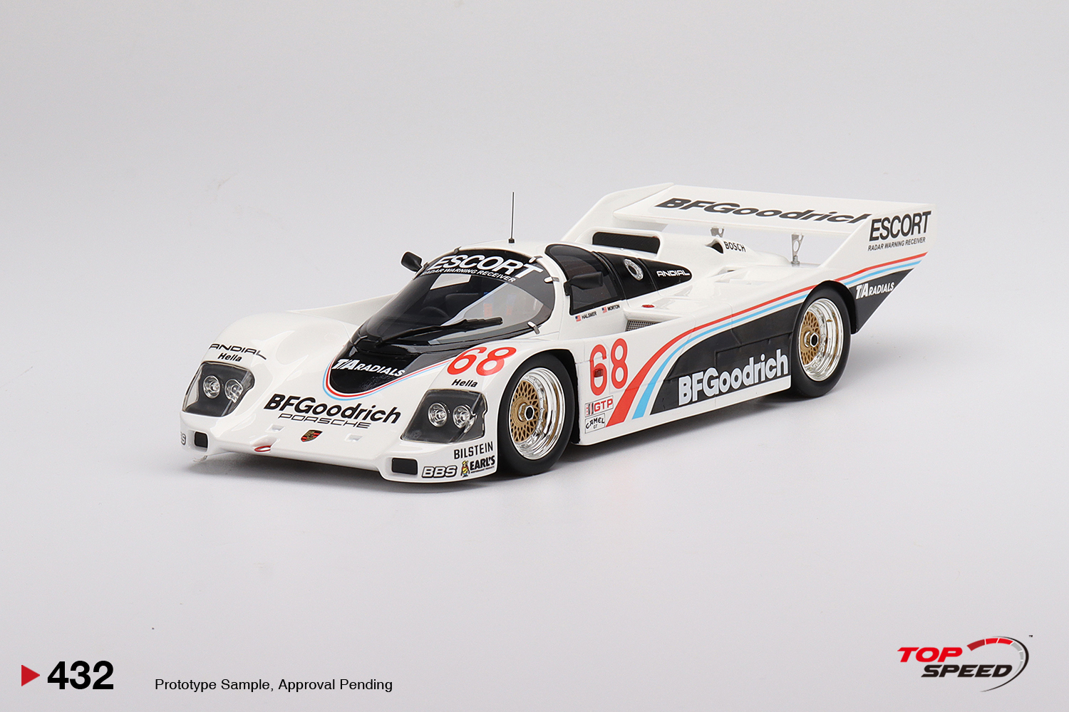 SALE／66%OFF】 セイリングランドFORTEC フォルテック SAE 75w-90RACING GEAR SPEC-R  レーシングギアスペックアール RACING GRADE